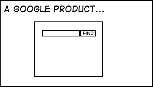 google-product